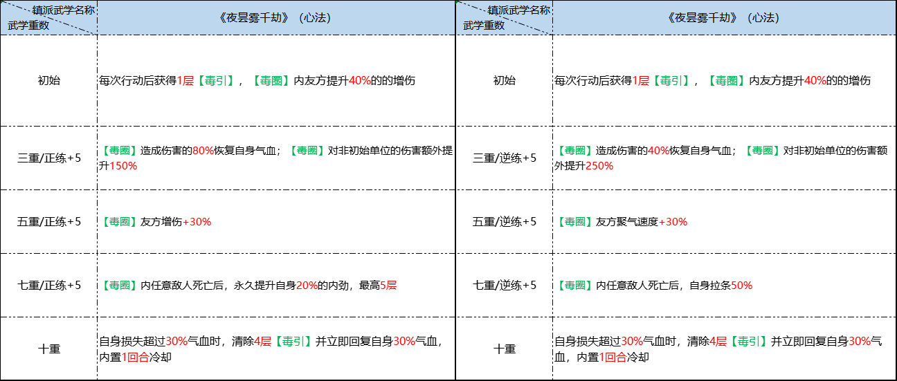 轻功2.png